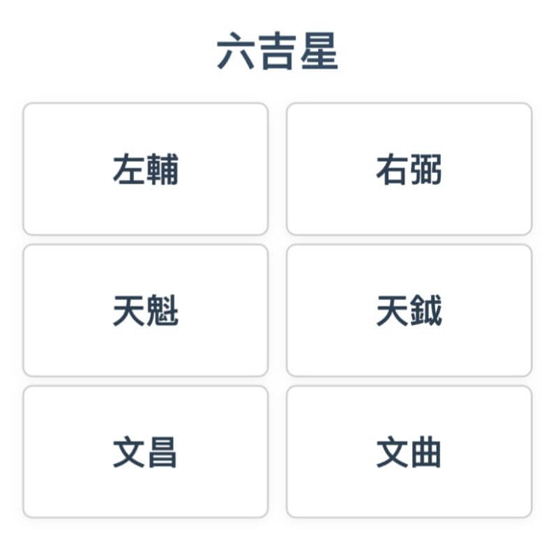 紫微斗數六吉星分類圖：左輔右弼天魁天鉞文昌文曲理性感性分類